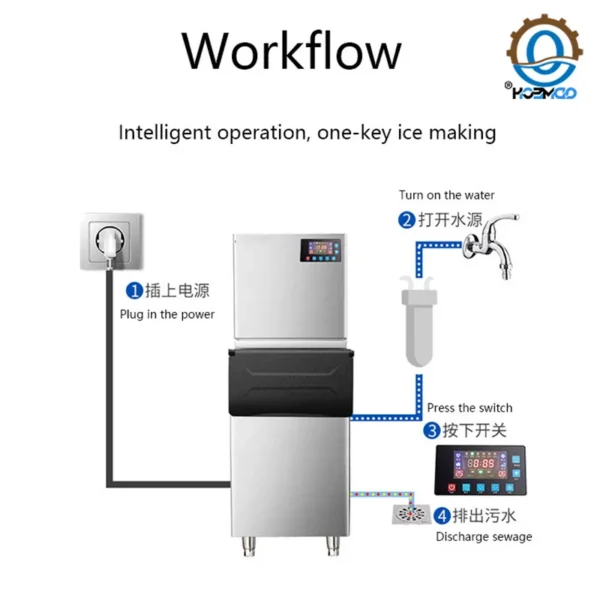 Ice Machine, QDMECH, 220 V, 2300w - view 2