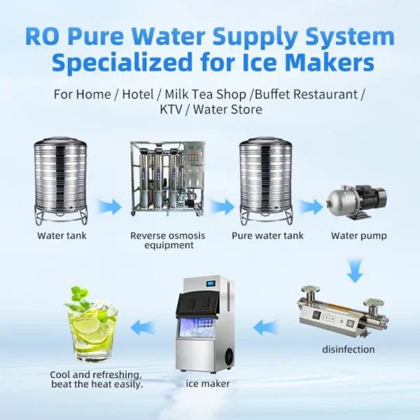 Ice Machines, 220 V, 430W - view 5