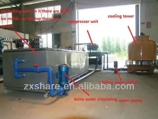 Ice Machines, 5ton, 70ton - view 6