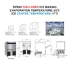 Ice Machines, Electric, R404a - view 4