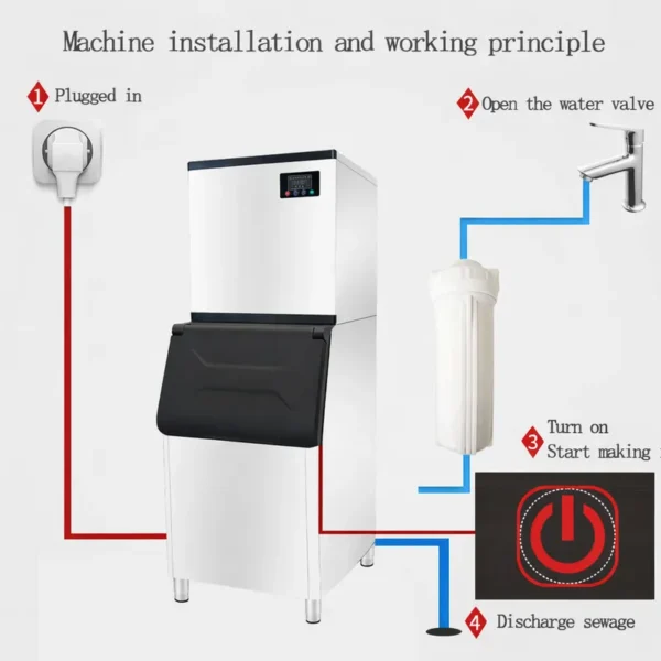 Ice Machines, Portable, 220V-240V - view 4