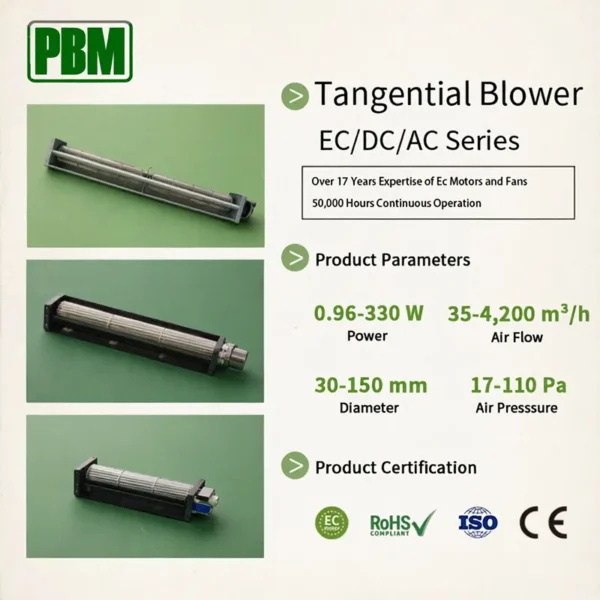 Impeller, 230V, 40mm, Aluminum, Tangential - view 3