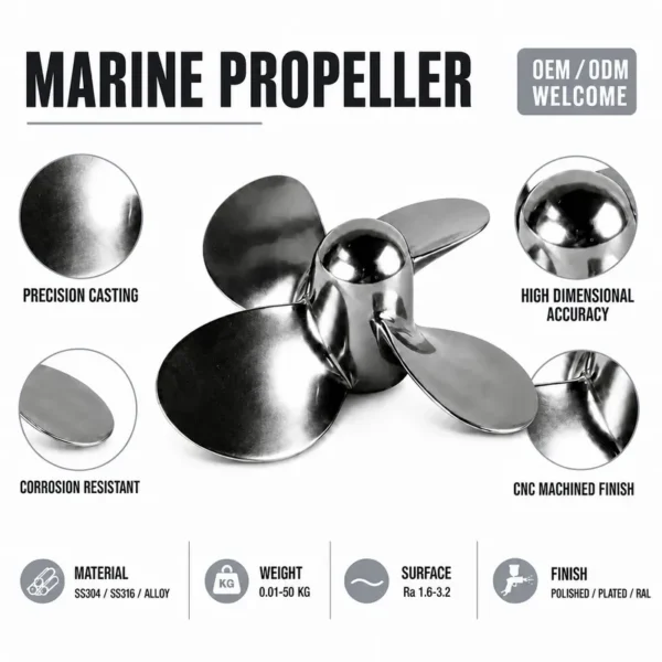 Impellers Fan Blades, Cast, Stainless, Steel - view 6