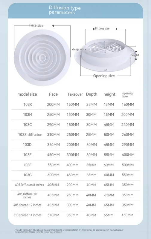 Impellers Fan Blades, Plastic, CRD - view 5