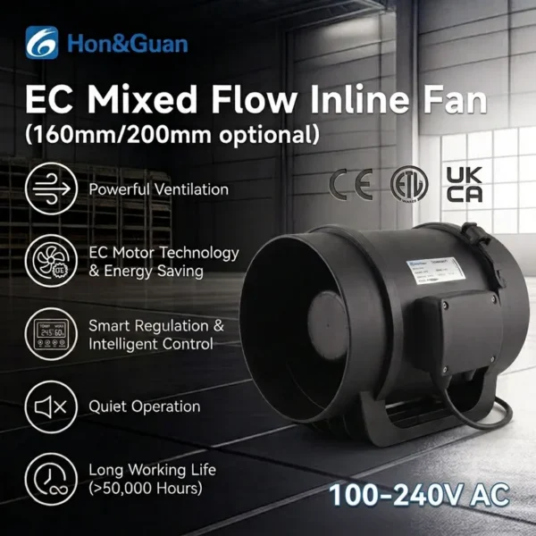 In-line Duct Fan, 160mm, 0-10V, PWM, HVAC - view 2