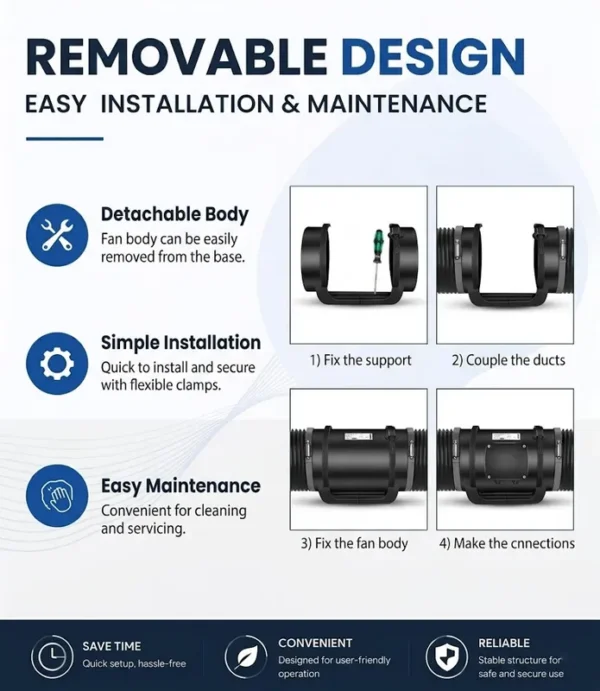 In-line Duct Fan, 160mm, 220 V, Corded Electric - view 6