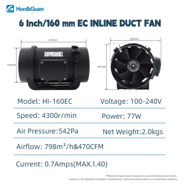 In-line Duct Fan, 160mm, ECO-WATT - view 4