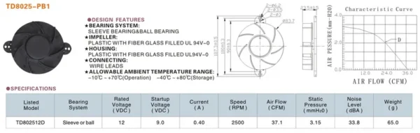 Inclined Centrifugal Cooling Fan, TD8025-PB1, 12V, 2500RPM - view 2