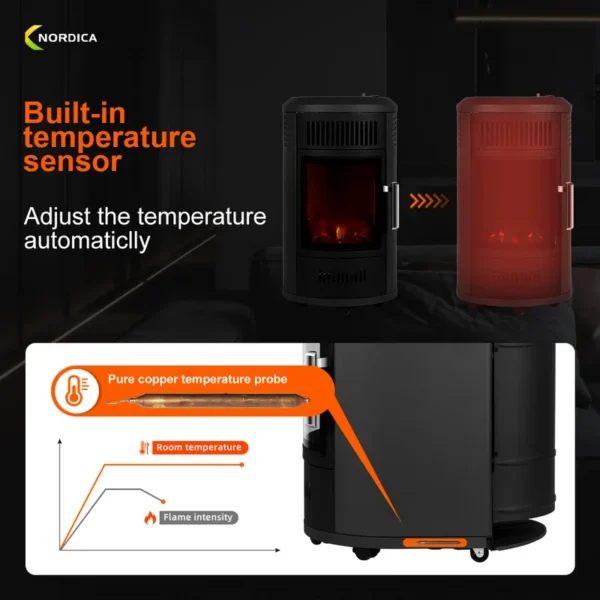 Indoor Gas Heater, Portable, LPG - view 4
