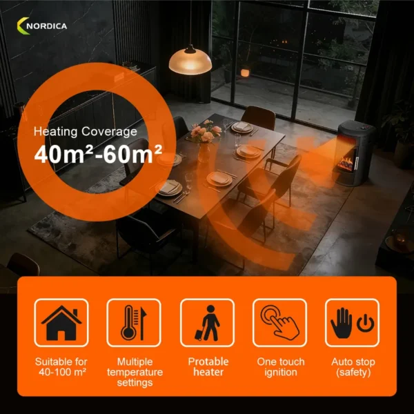 Indoor Gas Heater, Portable, LPG - view 6