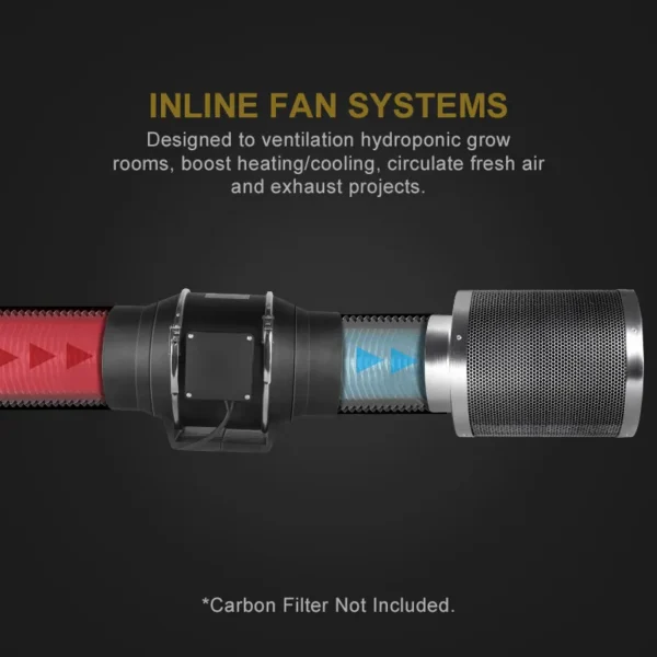 Indoor Plants Growing Filter, 4", 6", 8", Inline - view 4