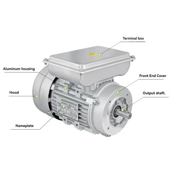 Induction Motor, IE2, 1.1KW, 110V, 220V - view 6