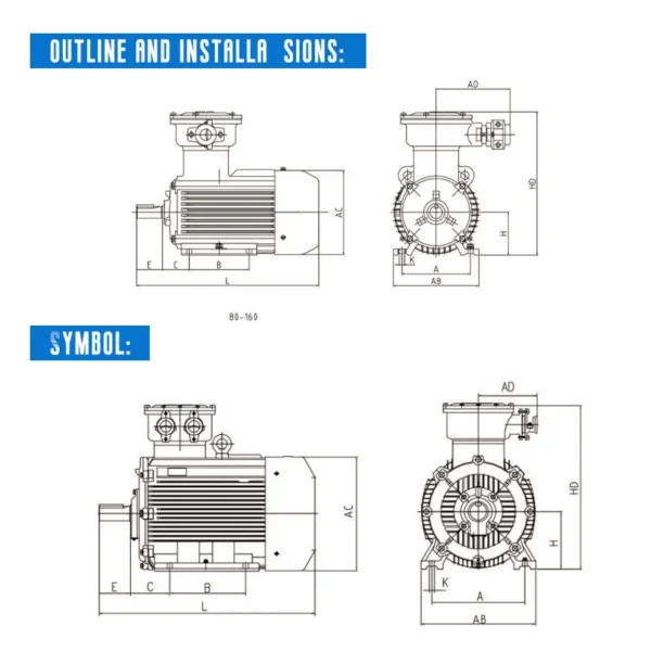 Induction Motor, JINRJIAN, 75HP, 80kW, 40HP - view 3