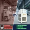 Industrial Air Conditioner, 380V, Portable - view 2