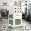 Industrial Air Conditioner, 380V, Portable - view 3