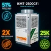 Industrial Air Conditioner, R410A, Scroll, HVAC
