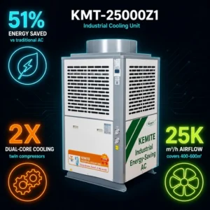 Industrial Air Conditioner, R410A, Scroll, HVAC