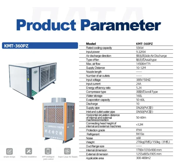 Industrial Air Conditioner, R410A, Scroll, HVAC - view 2