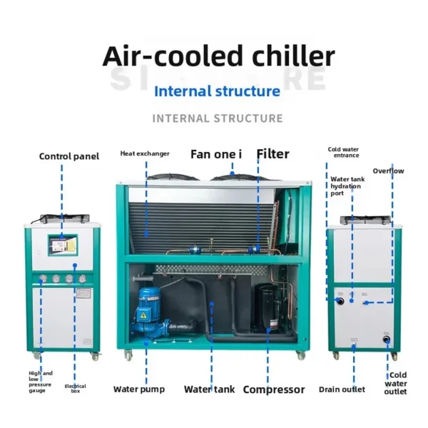 Industrial Airwater Cooled Chiller, Centrifugal, 220 V, 7.47KW - view 5