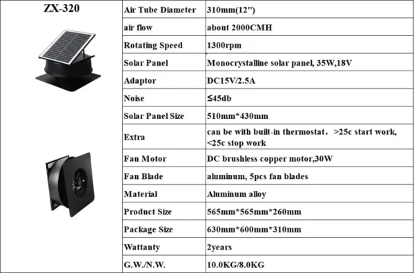Industrial Attic Vent Fan, Solar, Roof - view 2