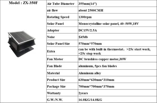 Industrial Attic Vent Fan, Solar, Roof - view 5