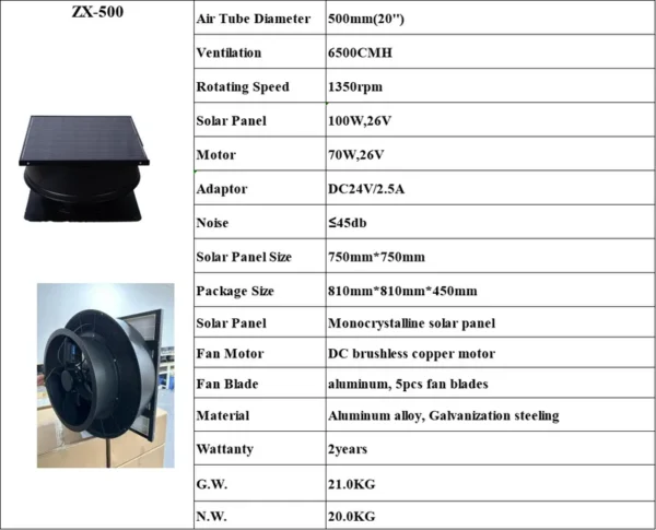 Industrial Attic Vent Fan, Solar, Roof - view 6