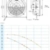 Industrial Axial Cooling Fan, SANXIN, 380V, 500MM, Aluminium - view 3