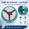Industrial Axial Exhaust Fan, 380V, Electric - view 2