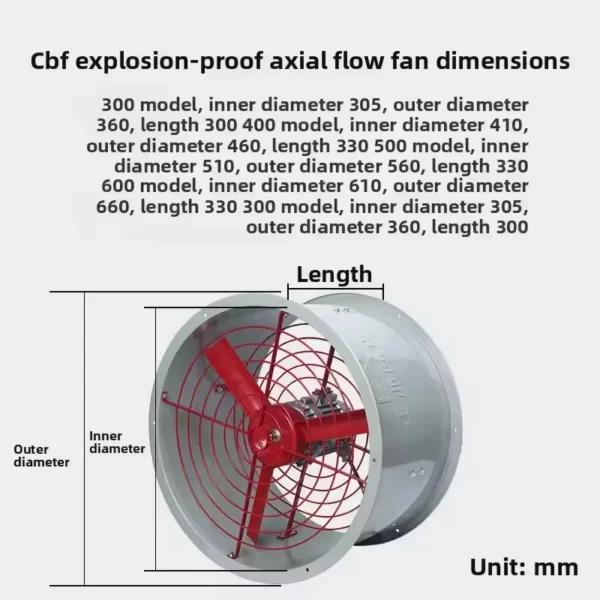 Industrial Axial Exhaust Fan, 380V, Electric - view 4