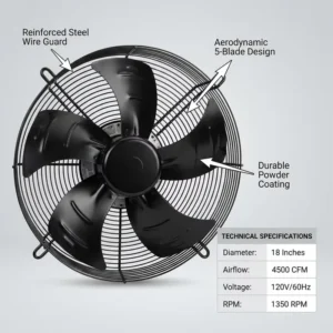 Industrial Axial Exhaust Fan, A3P500-EC137-202, 220V, 50/60Hz