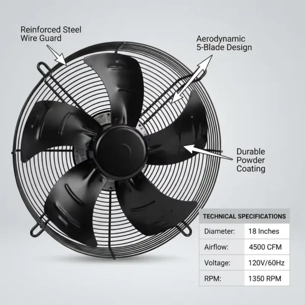 Industrial Axial Exhaust Fan, A3P500-EC137-202, 220V, 50/60Hz