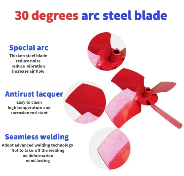 Industrial Axial Flow Fan, 220V/380V, 300mm, 400mm, 500mm - view 3