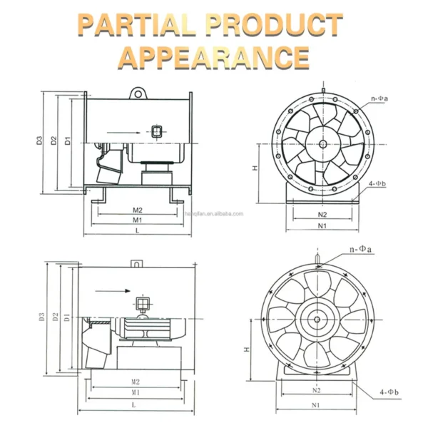 Industrial Blower, 11kw, Axial - view 2