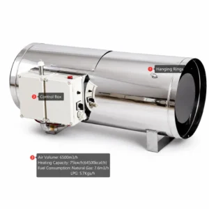 Industrial Blower, 65kw, 75kw, 220V