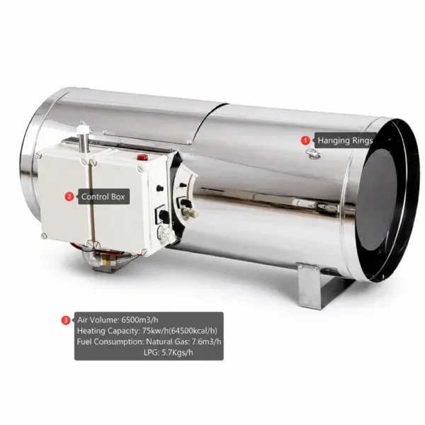 Industrial Blower, 65kw, 75kw, 220V