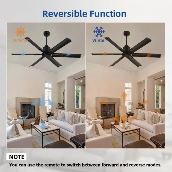 Industrial Ceiling Fan, Aluminum, BLDC - view 3