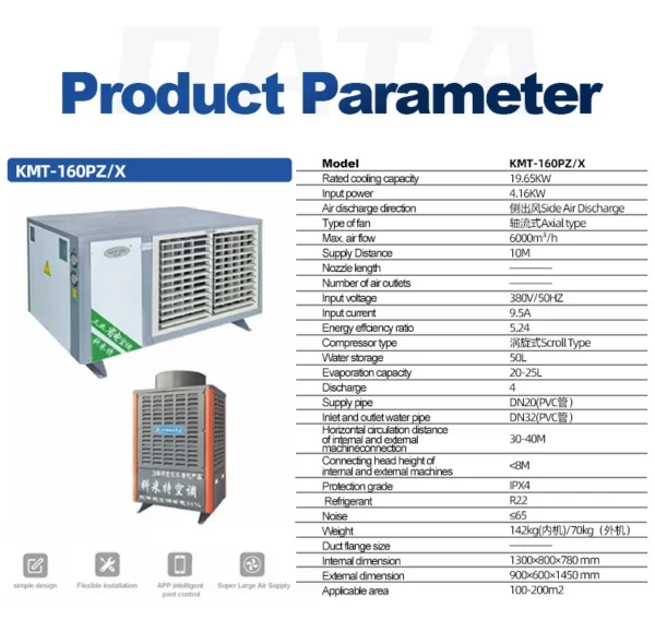 Industrial Ceiling Mount Chiller, R410a, AHU - view 2