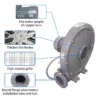 Industrial Centrifugal Air Blower, 220 V, Stainless Steel - view 2