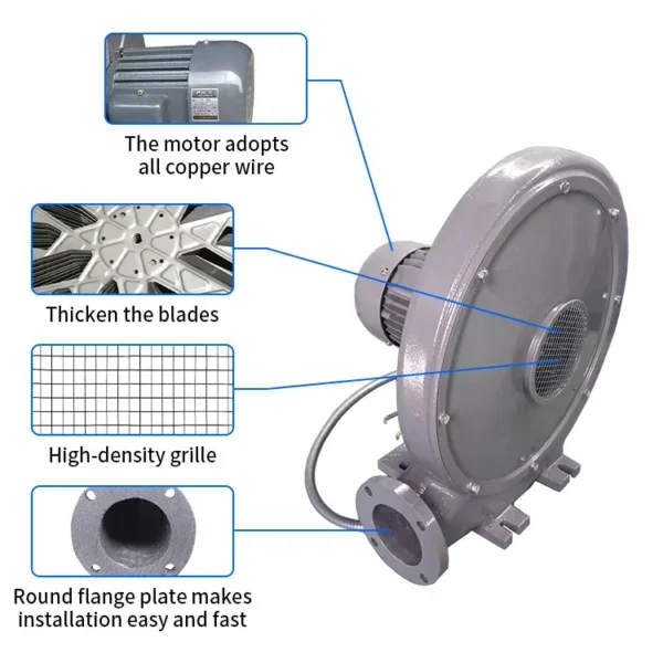 Industrial Centrifugal Air Blower, 220 V, Stainless Steel - view 2