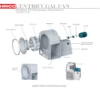 Industrial Centrifugal Backward Fan, Cast, Copper - view 2