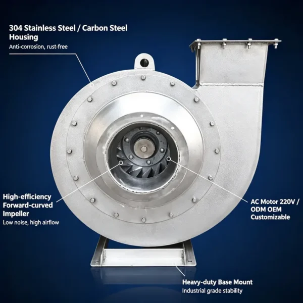 Industrial Centrifugal Exhaust Fan, 304, Stainless, Steel - view 2