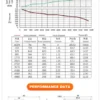 Industrial Centrifugal Exhaust Fan, SYZ10-10, 110V, 230V, 700W - view 3
