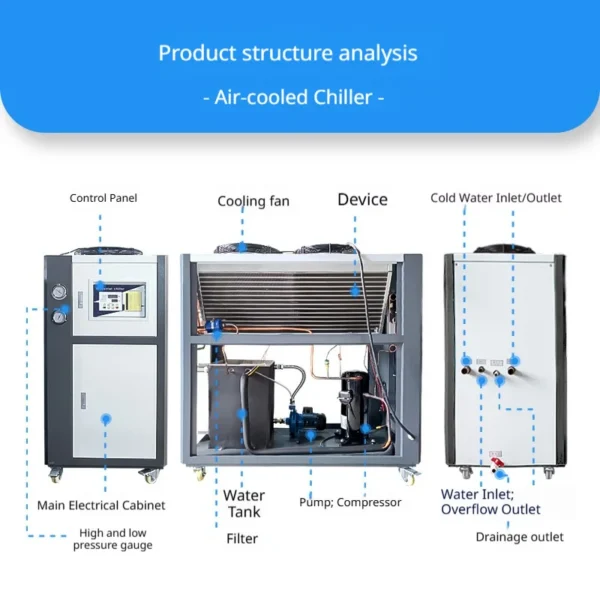 Industrial Chiller, 220 V, 1.1 kW - view 5