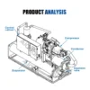 Industrial Chiller, 220 V, OEM - view 2