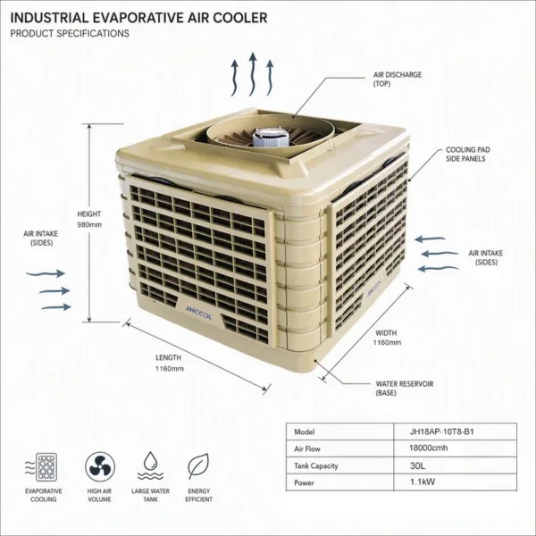 Industrial Desert Air Cooler, JHCOOL, 18000, M3/h, Inverter - view 2