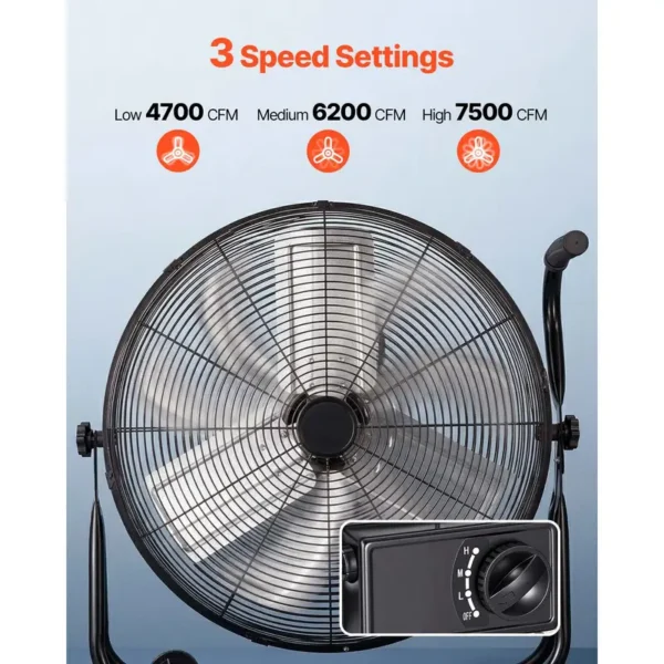 Industrial Drum Fan, 7500, CFM, Aluminum, 360 - view 4