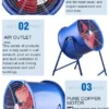 Industrial Electric Axial Fan, T35-11, Explosion-Proof, 380V - view 4