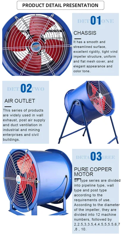 Industrial Electric Axial Fan, T35-11, Explosion-Proof, 380V - view 4