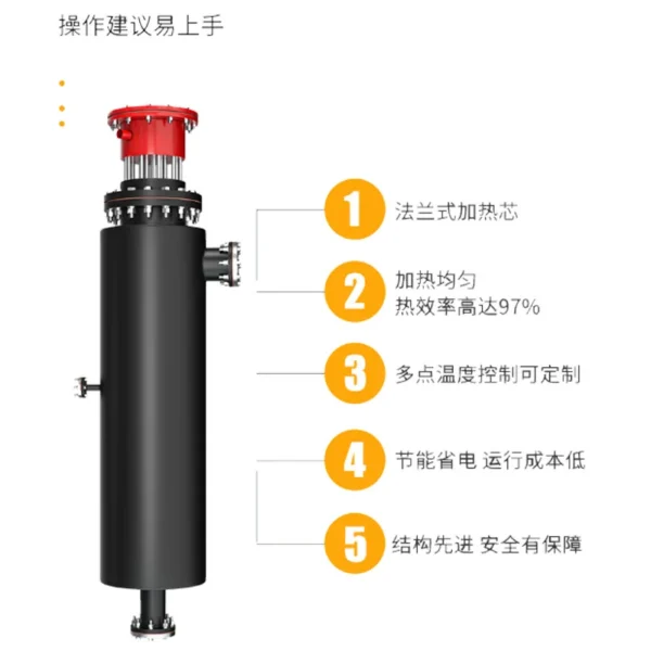 Industrial Electric Pipeline Heater, 220 V - view 2