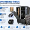 Industrial Evaporative Cooler, 25000m3h, Electric - view 4